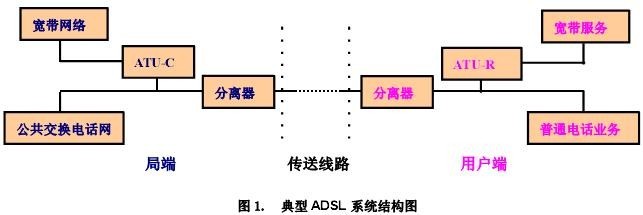 JDTFUSE