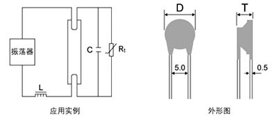 JDTFUSE